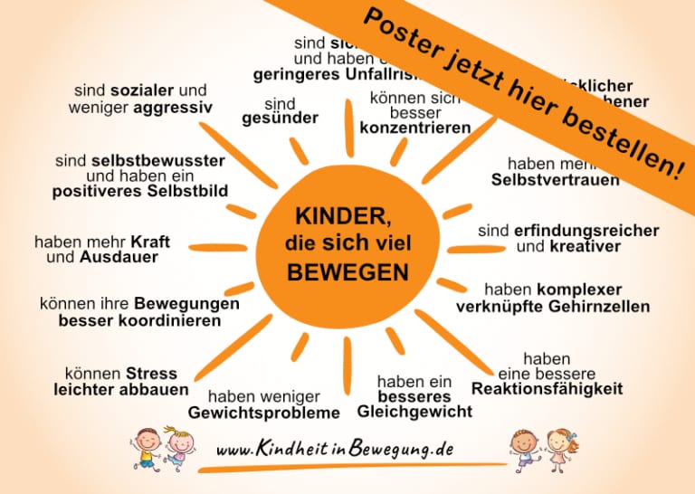 Warum Ist Bewegung Bei Kindern Wichtig 15 positive Auswirkungen von Bewegung bei Kindern